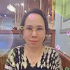 anongwan70