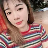 linhhuynh4718