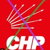 Anti Chp