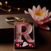rajendra.thapa580