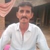 m.ramzan.khaskhel7