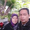 candraramdani679