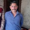 ghulammustafa4068