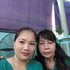 bich.thao.vu