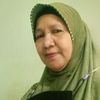 haggi.anis