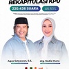 Relawan Adadia Temanggung