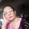 man.kumari.gurung274