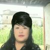 muskanchams