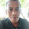 jagat.skuat