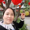 ngoc.kim820