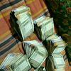 ramesh.raj41
