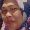 urangtangkil