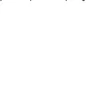 defnotblol