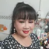 ngockhanh11128