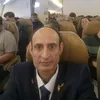 surjit.kumar71
