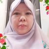 dina.man88