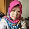ismatulhawahania