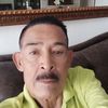 luiscarlosugart51