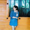 nguyenthihocthu