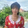 kim.nhung.1996