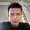 adhitya.nuary