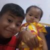candrafitry906