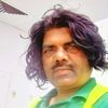 suryapal.pal