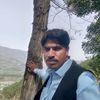 manzoor.gujjir