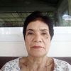 user8726928630628