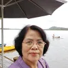 binhbui12