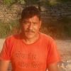 bishnu.rokaya28