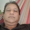 widjai.dewnath