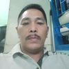 garin.nugroho034