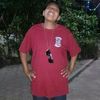 choirul.anwar5042