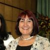sara.beatriz.bric
