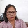 oppungivanmalau