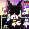 fivestars196