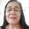 nelidaquimbahugo
