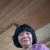 ynez.serrot