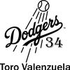 jlopez2281