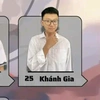 khanh.gia854