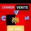 melproduction.mel