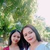 celin.ndagak