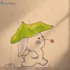 alok.tienle
