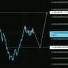 traderfx.1353