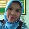 sumiarsih0808