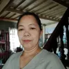 lorenamanuel81