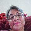 angela.medina252