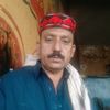 ghulam.mustafa3023