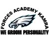 forces.acad.kamra.attock